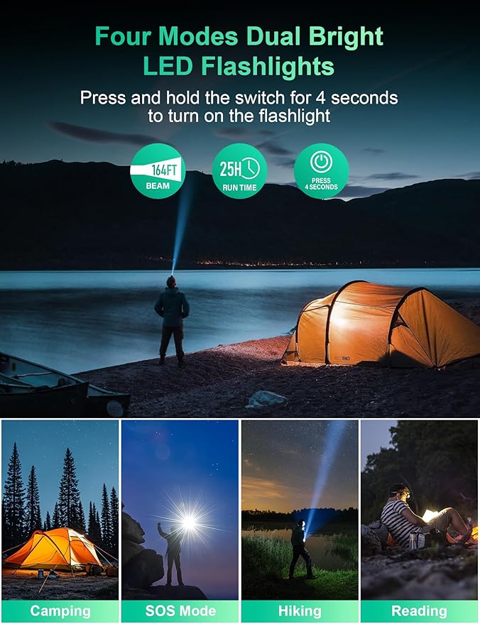 Solar Charger Power Bank, PD 20W Fast Charging External Batter, 40000mAh Portable Phone Charger Built in 4 Cables with Dual Bright Flashlights for Camping, Hiking, and Outdoor Use（Green）