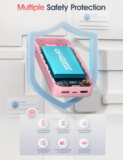 Portable Charger Power Bank with Built in Cables and AC Wall Plug,PD20W&SCP22.5W USB-C Super Fast Charging,20000mAh Travel Phone Charging,LED Display Battery Pack Compatible All iPhone Samsung etc