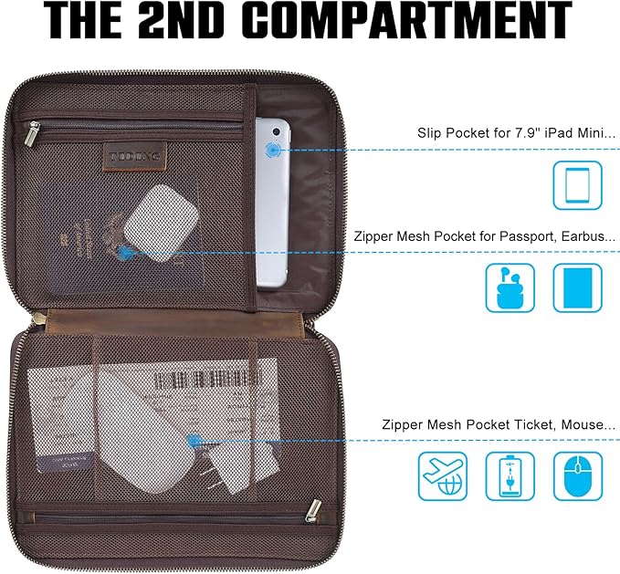TIDING Leather Cable Electronics Organizer Case, Double Layer Travel Electronic Storage Bag for Charger, Cables, Phone, SD Card