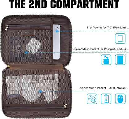 TIDING Leather Cable Electronics Organizer Case, Double Layer Travel Electronic Storage Bag for Charger, Cables, Phone, SD Card