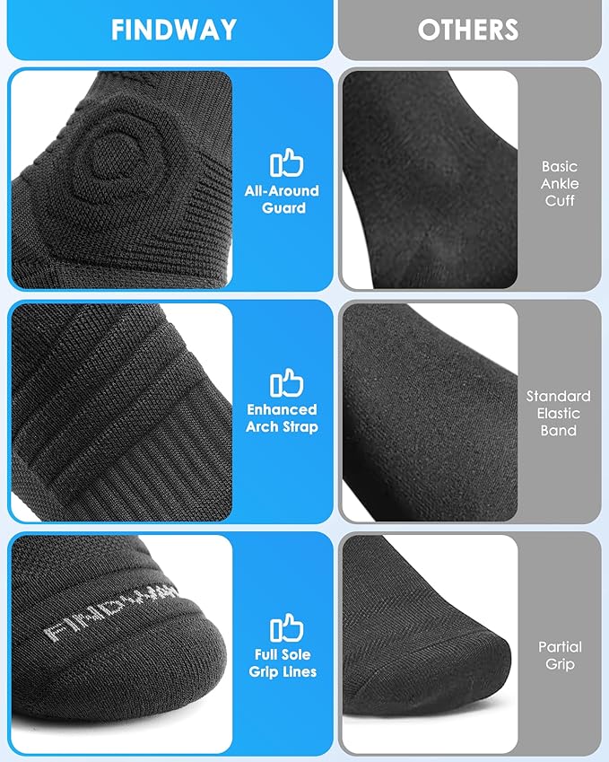 findway Compression Running Socks 3 Pairs, Anti-Blister Crew Socks All Day Dry Athletic Socks for Men and Women