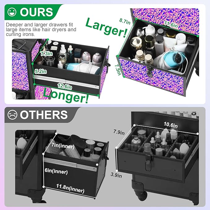 Rolling Makeup Case with Large Drawer, Makeup Train Case with Tray, Cosmetology Case on Wheels, Travel Makeup Case Organizers, Professional for Salon Barber, Nail, Tattoo, Multicolor Purple