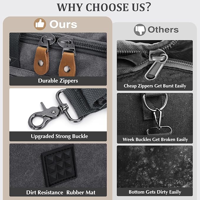 Gonex Canvas Duffle Bag for Travel, 60L Duffel Overnight Weekend Bag (Gray)