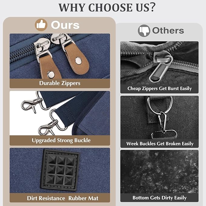 Gonex Canvas Duffle Bag for Travel 50L Expandable Duffel Weekend Overnight Bag men (Blue)