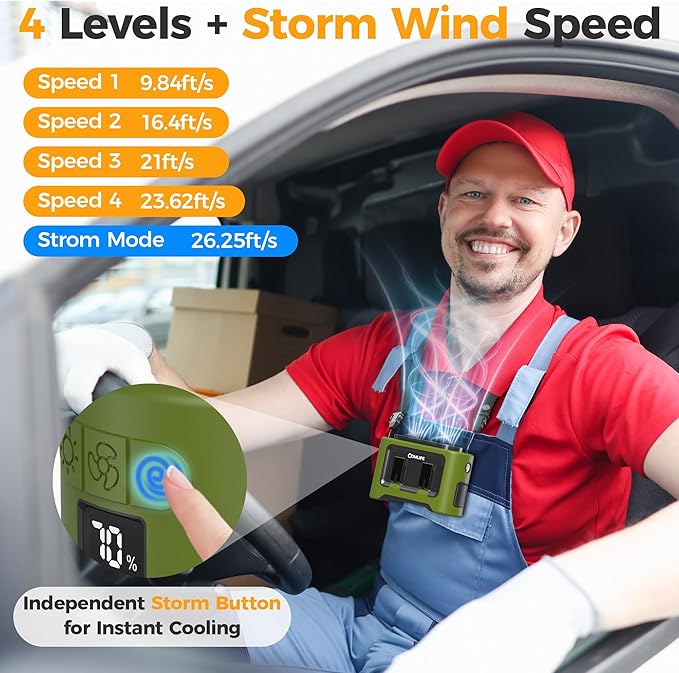 14500mAh Portable Waist Fan Clip On Belt- Rechargeable Battery Operated,Max 40H Cooling,5 Speed 14600RPM,Dual Air Vent, Hands-free Shirt Neck Fan With Light for Outdoor Jobsite Camping Traveling