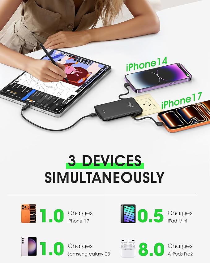 TG90° Ultra Slim 5000mAh Portable Charger Built-in Foldable AC Wall Plug and Cables, Pocket Size USB C Power Bank,External Battery Pack Compatible with iPhone 17 16 15 14 13 12 Android Devices iPad