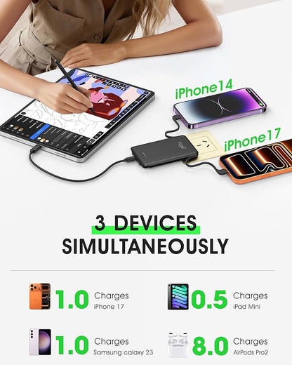 TG90° Ultra Slim 5000mAh Portable Charger Built-in Foldable AC Wall Plug and Cables, Pocket Size USB C Power Bank,External Battery Pack Compatible with iPhone 17 16 15 14 13 12 Android Devices iPad