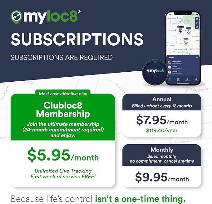 Highly Precise GPS Tracker for Keys, Backpack, Luggage & Kids – Built-in SIM, SOS Button - Smart Tag with Real-Time Tracking, Waterproof, iOS & Android Locator Device (Subscription Required)