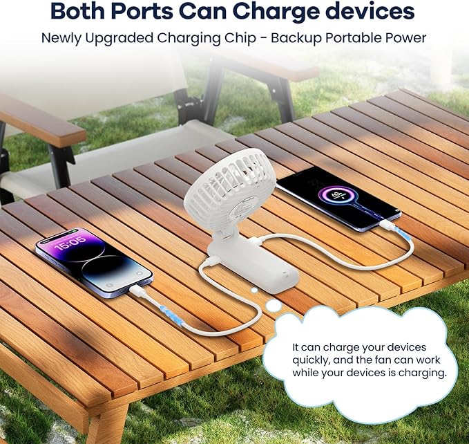 HandFan 5200mAh Portable Handheld Fan, Rechargeable Hand Fan, Battery Operated 8.5-27hrs, Personal USB Foldable Fan, Travel Essential Gifts for Women/Girls/Friends (White)