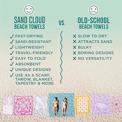 Sand Cloud Turkish Beach Towel - 100% Organic Cotton Turkish Bath Towels - Ultra Soft, Sand Free & Quick Dry Towel for Beach, Pool, or Picnic Blanket - As Seen on Shark Tank – Goa