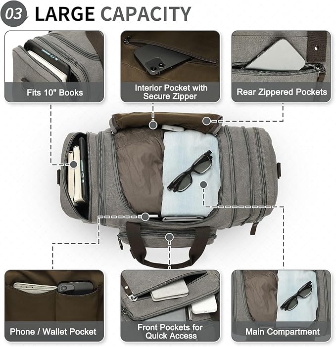 Expandable Canvas Duffel 50cm-58cm, Sturdy Zipper and Reinforced Handles, Lightweight Carry-On Weekender Bag for 3-5 Day Trips, Gray