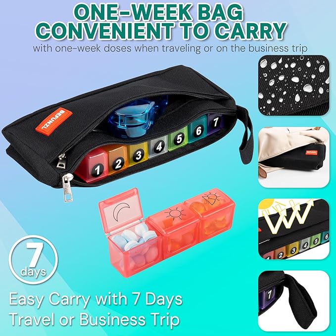 Monthly Pill Organizer 3 Times a Day, Medicine Organizer Box with Portable Hard Shell and Pill Cutter, 31 Day Pill Holder with Weekly Pill Bag(Blue, 3 Times a Day)