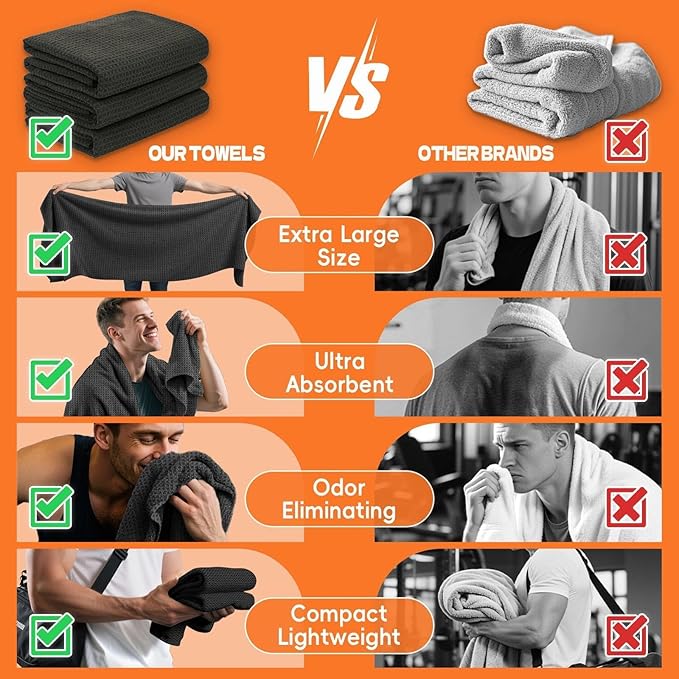Microfiber Sweat Towel Quick Dry Lightweight Absorbent 3 Pack，Fast Drying 27‘’ X 55‘’ Negative Ions Odorless Gym Towels for Men & Women Yoga Sports Travel Outdoor Camping Gym (Large Black)