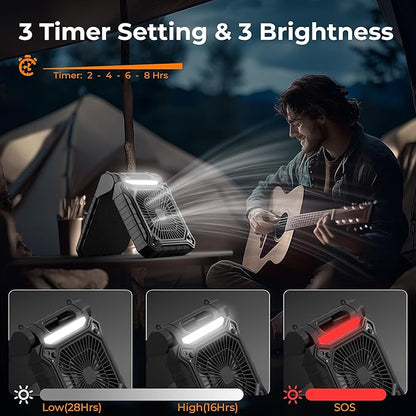 PANERGY Solar Fan with Lantern for Camping, Rechargeable Battery Powered Fan(19H cooling/28H lighting), 3-Speed, 6H Timer, 90°Folding Cordless & Portable for Outdoor Travel RV Power Outage