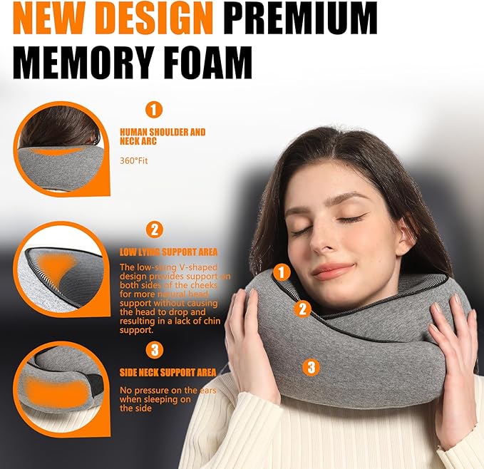 Travel Neck Pillows for Airplanes Or Trains, 360° Head Support Sleep for Long Flight, Skin-Friendly and Breathable, Kit with 3D Contoured Eye Mask, Earplugs and Storage Bag Gifts for Family