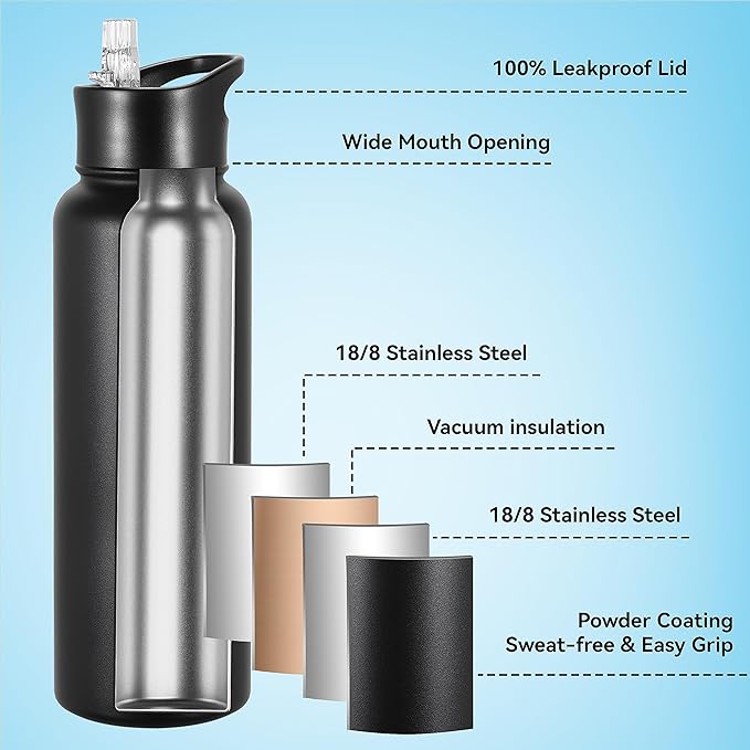VEGOND 40 oz Insulated Water Bottle Stainless Steel Metal Water Bottles with Leak Proof Straw Lid & Spout Lid, Wide Mouth Double Walled Vacuum Travel Sports Bottle, Black
