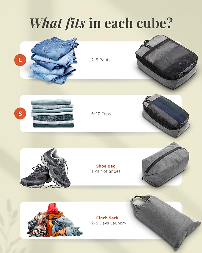 Compression Packing Cubes for Travel by TRIPPED – 6-Piece Premium Set with Laundry & Shoe Bag, Space Saving Travel Organizer Bags for Suitcase & Carry-On Luggage (Grey Mesh)