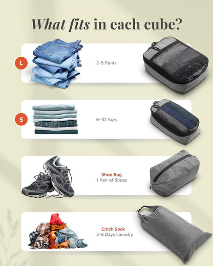 Compression Packing Cubes for Travel by TRIPPED – 6-Piece Premium Set with Laundry & Shoe Bag, Space Saving Travel Organizer Bags for Suitcase & Carry-On Luggage (Grey Mesh)
