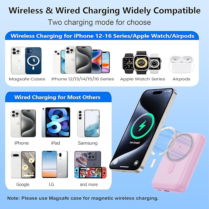 Magnetic Portable Charger for iPhone,10800mAh 4-in-1 Power Bank with iWatch Charger,25W PD Fast Charging Battery Pack for Magsafe,iPhone 17/16/15/14/13/12 Series,Apple Watch,Travel Essential,Pink