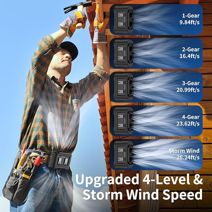 Socool 14500mAh Portable Waist Fan Clip On Wearable Belt Shirt Fan 5 Speeds with Dual Air Outlet & Flashlight Personal Hanging Neck Fans Battery Operated Rechargeable 40H Cooling For Camping Jobsite