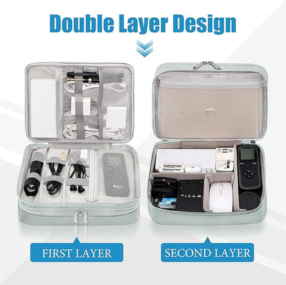 SELLYFELLY Electronics Travel Organizer, Double Layer Cable Organizer Bag Watreproof Electronics Accessories Storage Bag for Cord, Charger, Phone, Power Bank, Hard Drive
