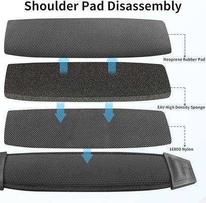 55" Universal Shoulder Strap, Neoprene Thick Padded Bag Strap with Double Adjustable Buckles and Metal Hooks, Ideal for Briefcases, Computer Satchels, Crossbody Bags, Luggage(Supple)