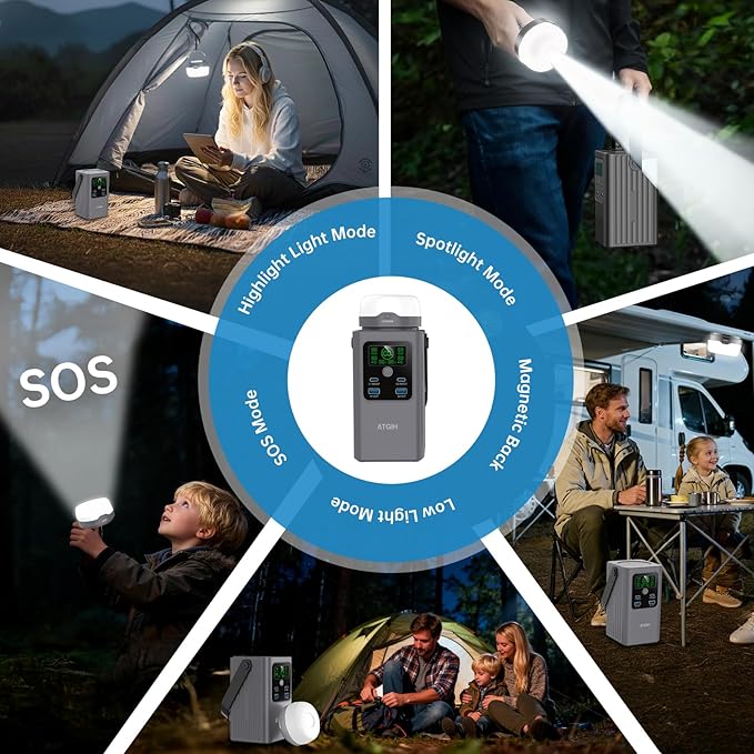 Camping Portable Power Station 198.4Wh (62000mAh), [Top Safety] 100W Fast Charging Power Bank with LiFePO4 Battery, Small Generator with Detachable Light for Travel Home Backup Outdoor Emergency