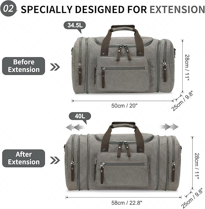 Expandable Canvas Duffel 50cm-58cm, Sturdy Zipper and Reinforced Handles, Lightweight Carry-On Weekender Bag for 3-5 Day Trips, Gray