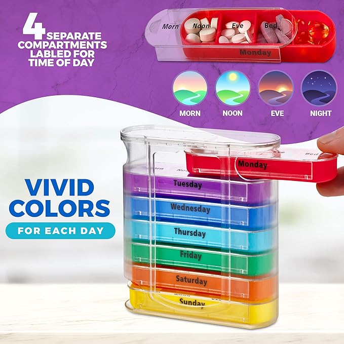 V-Grip Pill Splitter - Stackable Pill Organizer with 4 Daily Compartments, Medicine, Vitamin Organizer with AM/PM Boxes