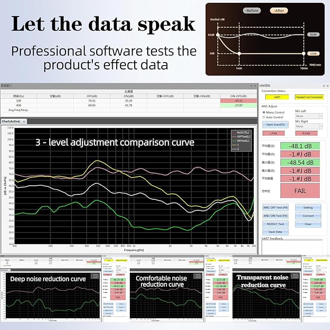 Ear Plugs for Sleeping 50dB Noise Cancelling Earbuds with 6 Eartips Ear Plugs for Concerts/Shooting/Travel/Snoring Silicone Hearing Protection Sleep EarPlugs Reusable,Black