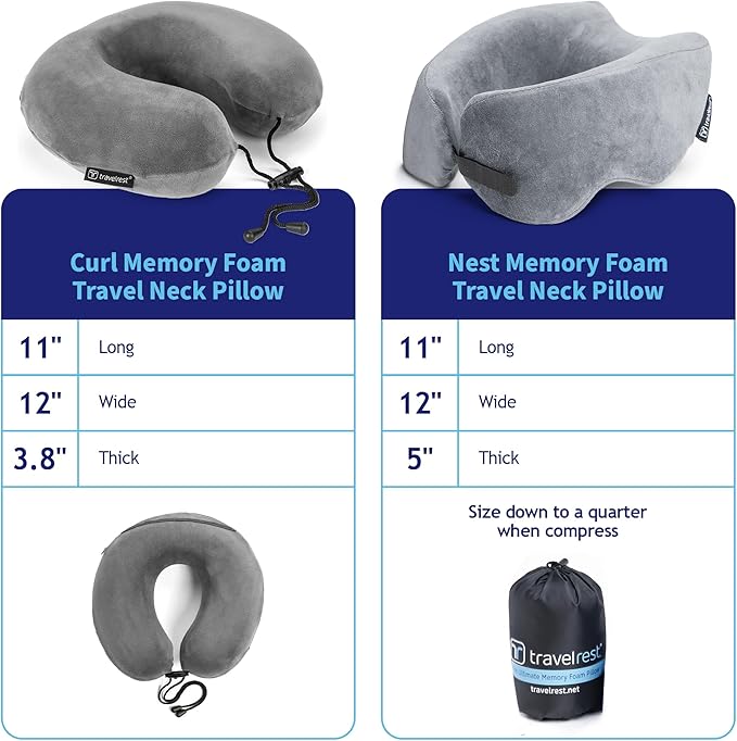 TRAVELREST Nest Neck Pillow Travel Essentials - Memory Foam Pillow and Patented Design, Support for Long Flights, Travel Accessories, Comfortable and Compact, Washable, Attaches to Luggage - Gray