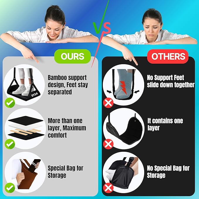Premium Airplane Foot Hammock – Foot Hanger for Flights Portable Foot Rest for Air Travel Memory Foam Leg Rest Travel Under Desk Foot Hammock for Travel Gift Men Women Wheelchair footrest Christmas