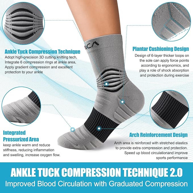 NEENCA Medical Compression Socks, Ankle Compression Stockings for Injury Recovery & Pain Relief, Sports Protection. 20-30mmHg