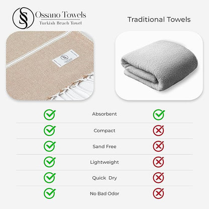 Turkish Beach Towel Absorbent & Quick Dry Oversized (39" x 71") - Decorative, Versatile and Functional as Yoga Mat, Picnic Blanket, Travel Blanket, Bath, Shower, Gym Towel - Beige