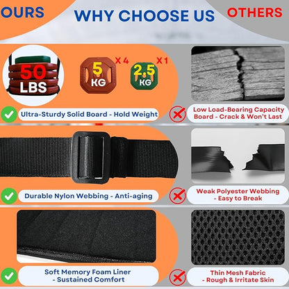 Airplane Foot Hammock 2-Pack, Leg Hammock for Airplane Travel with Rigid Base, Foot Sling for Plane Traveling with Memory Foam, Feet Rest for Long Flight, Travel Leg Rest, Footrest for Kids