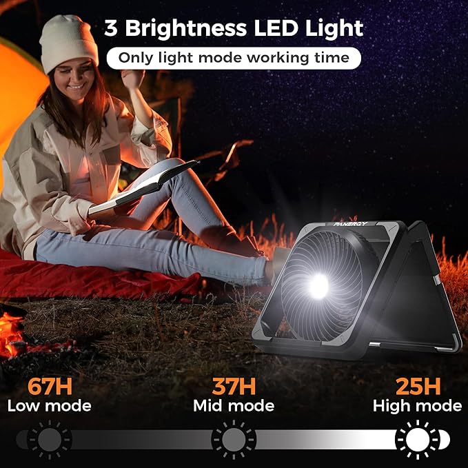 PANERGY Solar Fan with Lantern for Camping, Rechargeable Battery Powered Fan(21H cooling/67H lighting), Detachable Solar Panel, 3-Speed, 60°Pivot Cordless & Portable for Outdoor Travel RV Power Outage