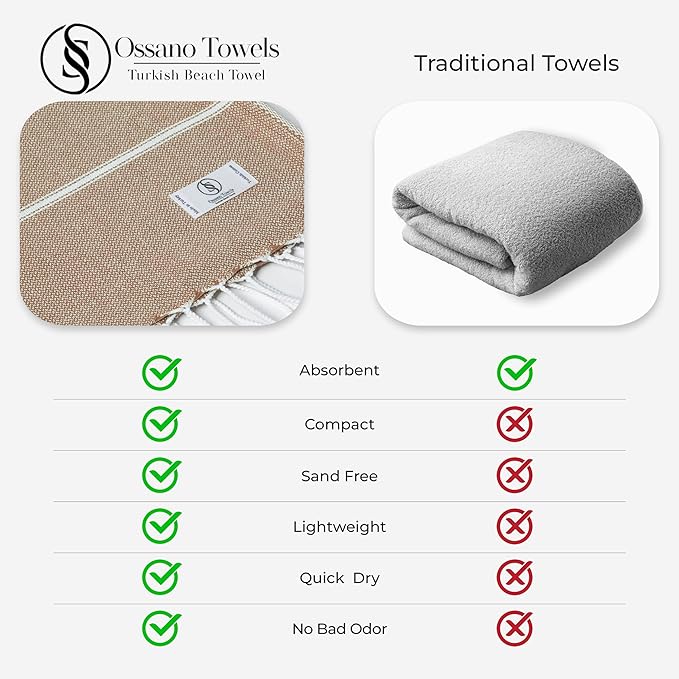 Turkish Beach Towel Absorbent & Lightweight Oversized (39" x 71") - Quick Dry, Versatile and Functional as Yoga Mat, Picnic Blanket/Travel Blanket, Flight, Gym and Bath Towels - Light Brown