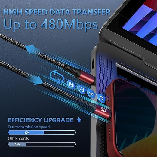 USB C to Lightning Cable 6ft 3Pack [Apple MFi Certified] iPhone Charger Fast Charging Cord Braided Type C to Lightning Cable for iPhone 14 13 12 11 Pro Max XR XS 8 Plus iPad/iPod/AirPods