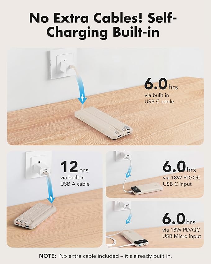 charmast 20000mAh Portable Charger with Built in Cables, 22.5W Travel Power Bank Fast Charging, USB C Cell Phone Battery Pack for iPhone 16/15/14/13/12/11 Series, iPad, Samsung, Android, Tablet