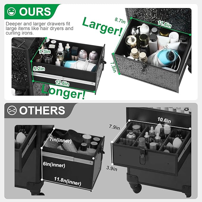 Rolling Makeup Case with Large Drawer, Makeup Train Case with Tray, Cosmetology Case on Wheels, Travel Makeup Case Organizers, Professional for Salon Barber, Nail, Tattoo, Black