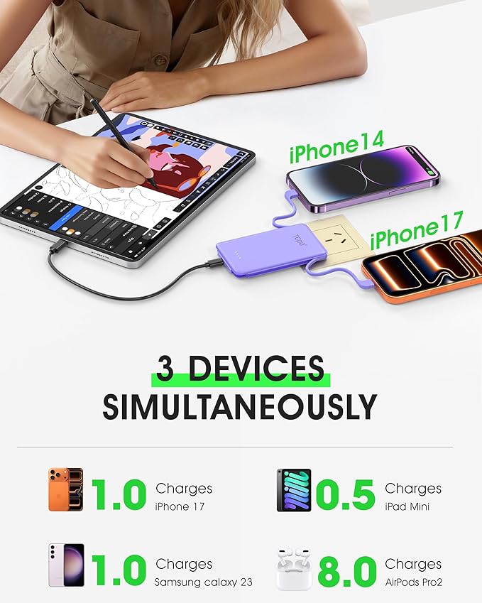 TG90° Ultra Slim 5000mAh Power Bank Built-in AC Wall Plug and Cables, Pocket Size USB C Portable Charger, External Battery Pack Compatible with iPhone 17 16 15 14 13 12 Samsung S22 S21 Google iPad