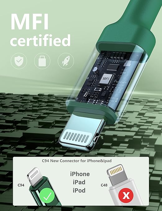 PRAKIE USB C to Lightning Cable 6FT 2Pack USB-C Fast Charger Cable Mfi Certified Type C to Lightning Cord USBC for iPhone 13 12 11 Pro Max Mini X XS XR 8 Plus 10 SE iPad 8th (Green)