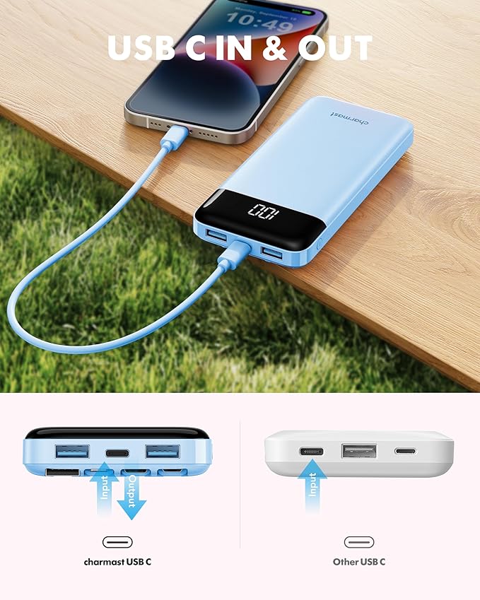 Charmast Portable Charger with Built in Cables, Power Bank with Cords Wires, Slim 10000mAh Travel Battery Pack 6 Outputs 3 Inputs 3A Fast Charging for Samsung Google Pixel LG Moto iPhone iPad