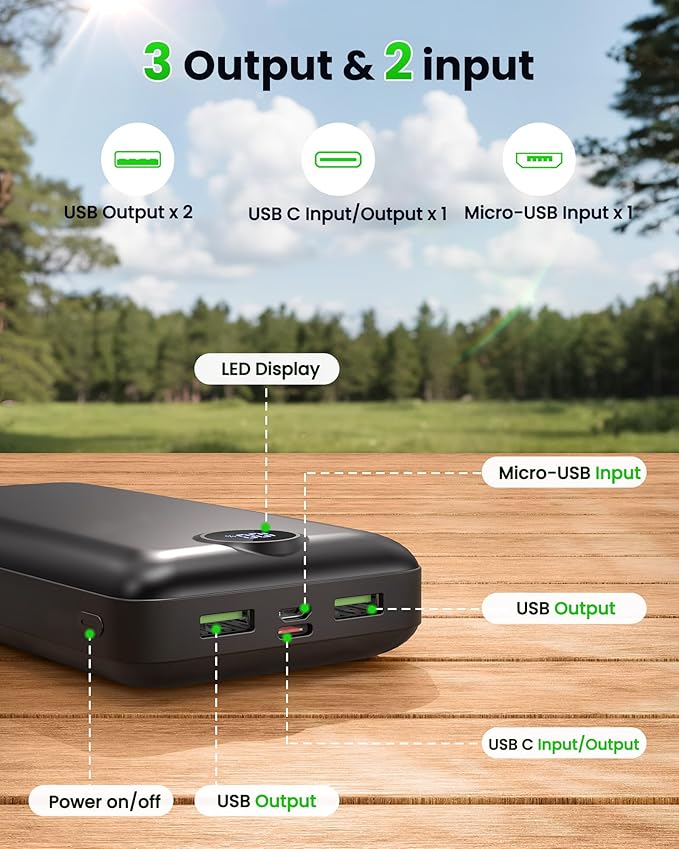 Portable Charger Power Bank 50000mAh 22.5W Fast Charging Battery Bank USB C External Battery Pack with 3 Output & 2 Input Digital Display for iPhone 17/16/15/14/13/12, Samsung etc Black