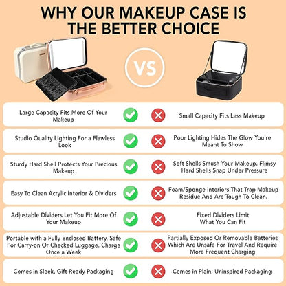 Lighted Makeup Case with Mirror - Large Size 13.4" x 10.2" - Travel Makeup Case With Mirror - Rechargeable LED Travel Vanity Case with Adjustable Brightness - Train Case Makeup Bag - Pink