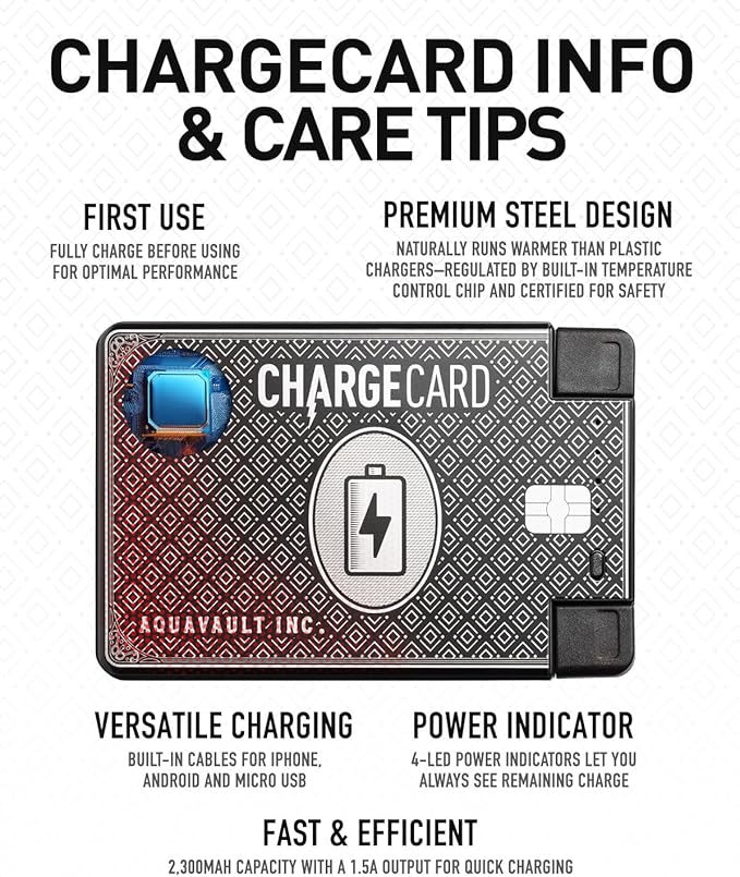 AquaVault ChargeCard – Ultra Slim Emergency Power Bank (2300mAh) – Fits in Wallet – USB-C & Micro-USB – Durable Steel Body – Flight-Safe for iPhone 12-17 & Android - Black
