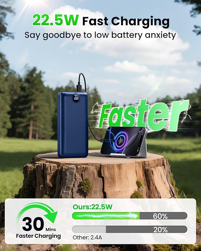 Portable Charger Power Bank 50000mAh 22.5W Fast Charging Battery Bank USB C External Battery Pack with 3 Output & 2 Input Digital Display Travel Essential for iPhone 16/15/14/13/12, Samsung, iPad etc