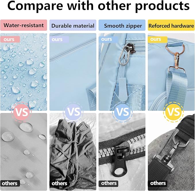 MABROUC Duffle Bag For Women, Sports Duffel Bag for Gym with Wet Pocket & Shoe Compartment, Overnight Weekender Travel Bag