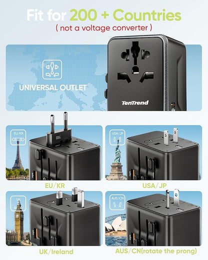 Universal Travel Adapter, 30W International Power Adapter with 4 USB-C & 1 USB-A Ports, European Travel Plug Adapter, Worldwide Travel Essentials for EU UK AUS USA