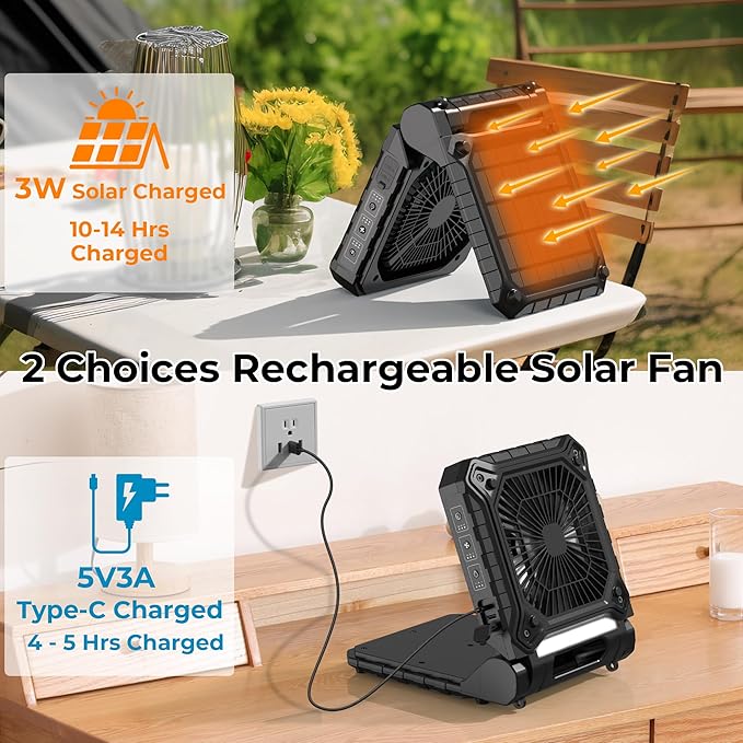 PANERGY Solar Fan with Lantern for Camping, Rechargeable Battery Powered Fan(19H cooling/28H lighting), 3-Speed, 6H Timer, 90°Folding Cordless & Portable for Outdoor Travel RV Power Outage